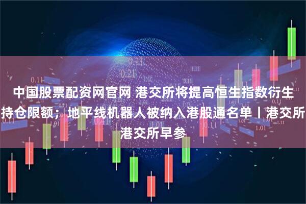 中国股票配资网官网 港交所将提高恒生指数衍生产品持仓限额；地平线机器人被纳入港股通名单丨港交所早参